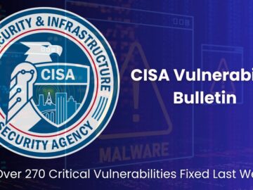 Over 270 Critical Vulnerabilities Listed CISA Vulnerability Bulletin