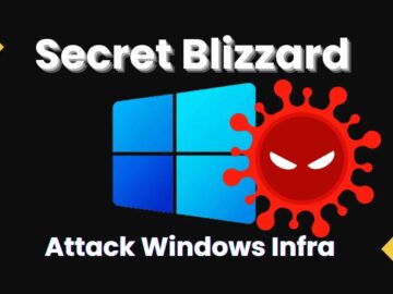 Secret Blizzard Hackers Attack Windows Infrastructure Using Multiple Hacking Tools