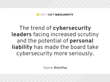 CISOs need to consider the personal risks associated with their role CISOs need to consider the personal risks associated with their role