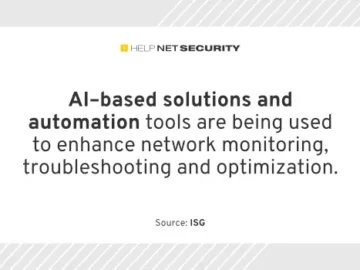 Regulations, security, and remote work: Why network outsourcing is booming