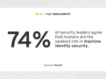Machine identities are the next big target for attackers