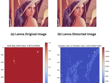 Data scientists create tool to spot fake images Data scientists create tool to spot fake images