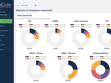 Compliance Scorecard Version 7 simplifies compliance management for MSPs Compliance Scorecard Version 7 simplifies compliance management for MSPs