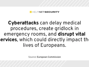 EU takes decisive action on healthcare cybersecurity