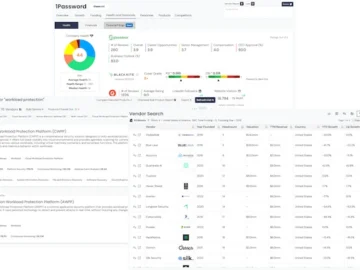 HarvestIQ.ai provides actionable insights for cybersecurity professionals