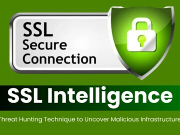 SSL Intelligence - New Threat Hunting Technique to Uncover Malicious Infrastructure