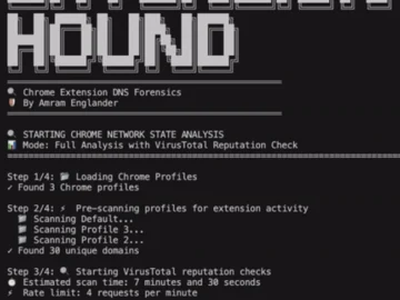 ExtensionHound: Open-source tool for Chrome extension DNS forensics
