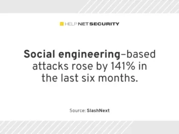 Users receive at least one advanced phishing link every week