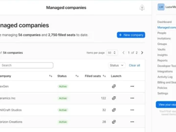 1Password helps MSPs boost security and streamline their operations