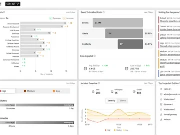 Armor Nexus reduces an organization’s attack surface Armor Nexus reduces an organization’s attack surface