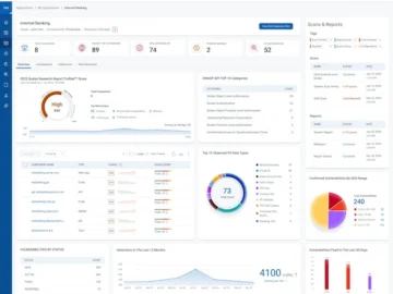 Qualys TotalAppSec enables organizations to address risks across web applications and APIs Qualys TotalAppSec enables organizations to address risks across web applications and APIs