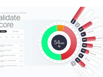 SafeBreach exposure validation platform identifies security gaps SafeBreach exposure validation platform identifies security gaps
