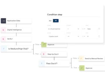Socure RiskOS boosts identity verification and fraud prevention Socure RiskOS boosts identity verification and fraud prevention