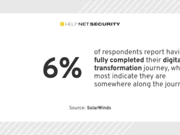 Security and privacy concerns challenge public sector’s efforts to modernize Security and privacy concerns challenge public sector's efforts to modernize