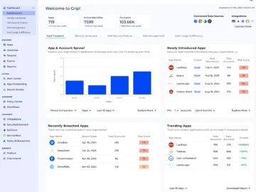Grip Security unveils SSPM solution to strengthen SaaS security posture Grip Security unveils SSPM solution to strengthen SaaS security posture