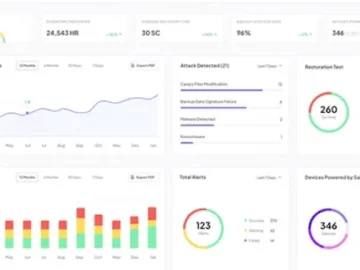Salvador Tech releases Edge-Recovery Platform Salvador Tech releases Edge-Recovery Platform