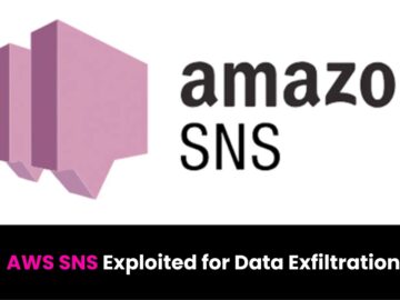 AWS SNS Exploited for Data Exfiltration and Phishing Attacks