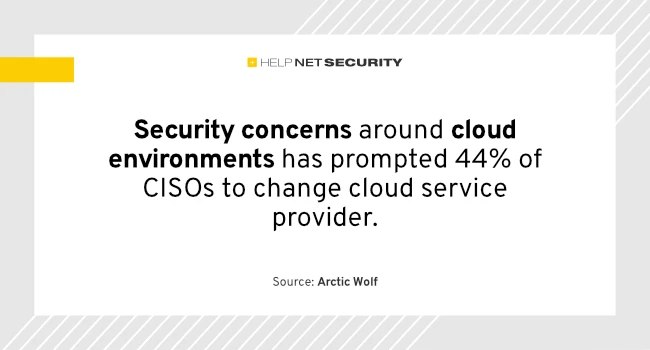 Cloud providers aren’t delivering on security promises Cloud providers aren’t delivering on security promises