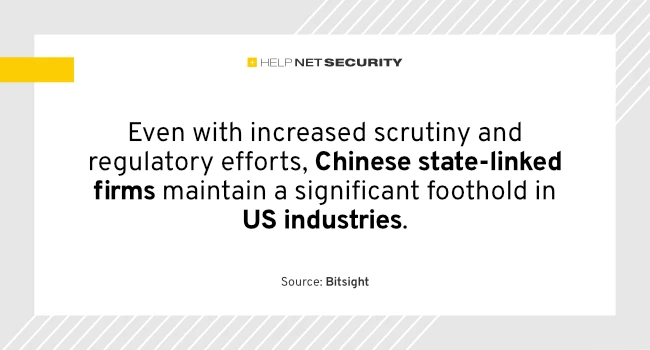 Chinese military-linked companies dominate US digital supply chain