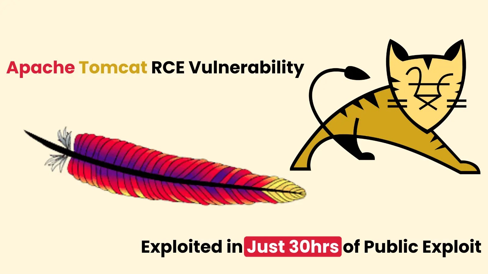 Critical Apache Tomcat RCE Vulnerability Exploited in Just 30hrs of Public Exploit