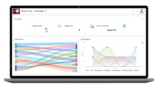 Cytex AICenturion protects against data exfiltration