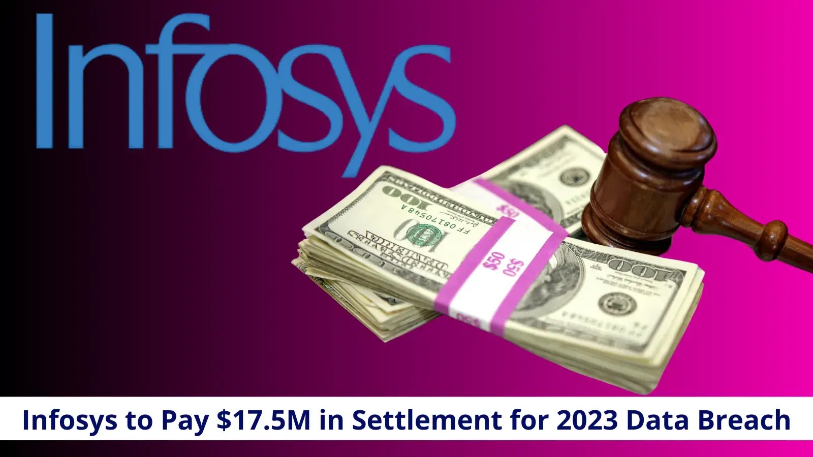 Infosys to Pay $17.5M in Settlement for 2023 Data Breach