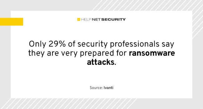 AI will make ransomware even more dangerous AI will make ransomware even more dangerous