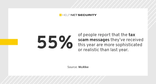 Scammers cash in on tax season Scammers cash in on tax season