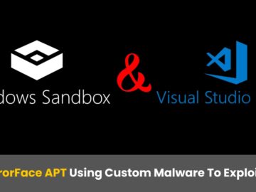MirrorFace APT Using Custom Malware To Exploited Windows Sandbox & Visual Studio Code