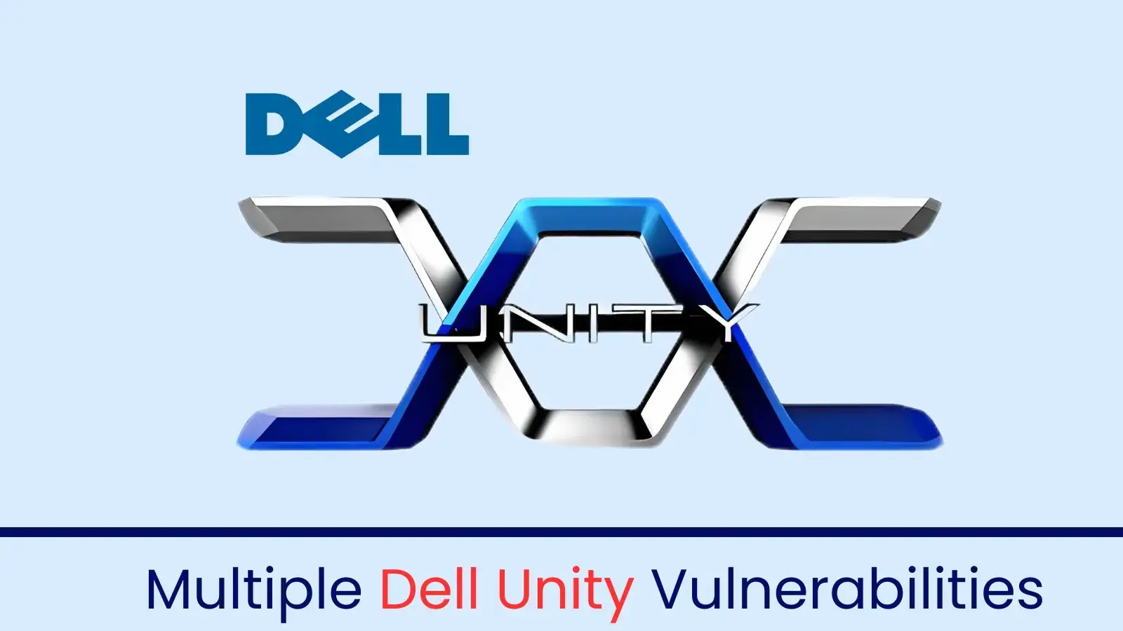 Multiple Dell Unity Vulnerabilities Allow Attackers to Compromise Systems