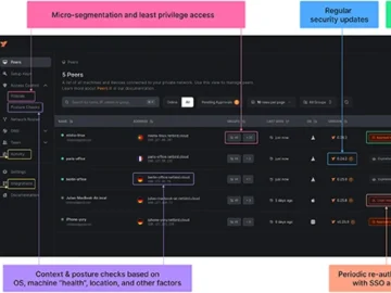 NetBird: Open-source network security – Help Net Security NetBird: Open-source network security - Help Net Security