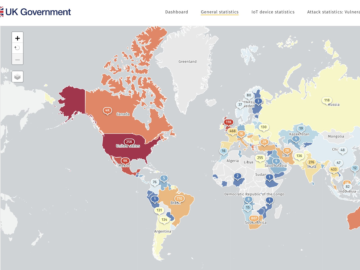 New Eleven11bot botnet infected +86K IoT devices
