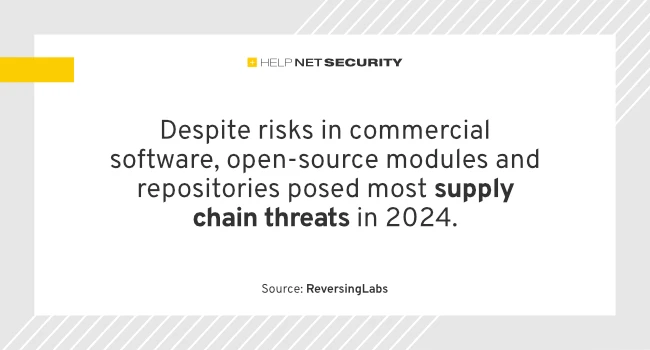 Hackers target AI and crypto as software supply chain risks grow Hackers target AI and crypto as software supply chain risks grow