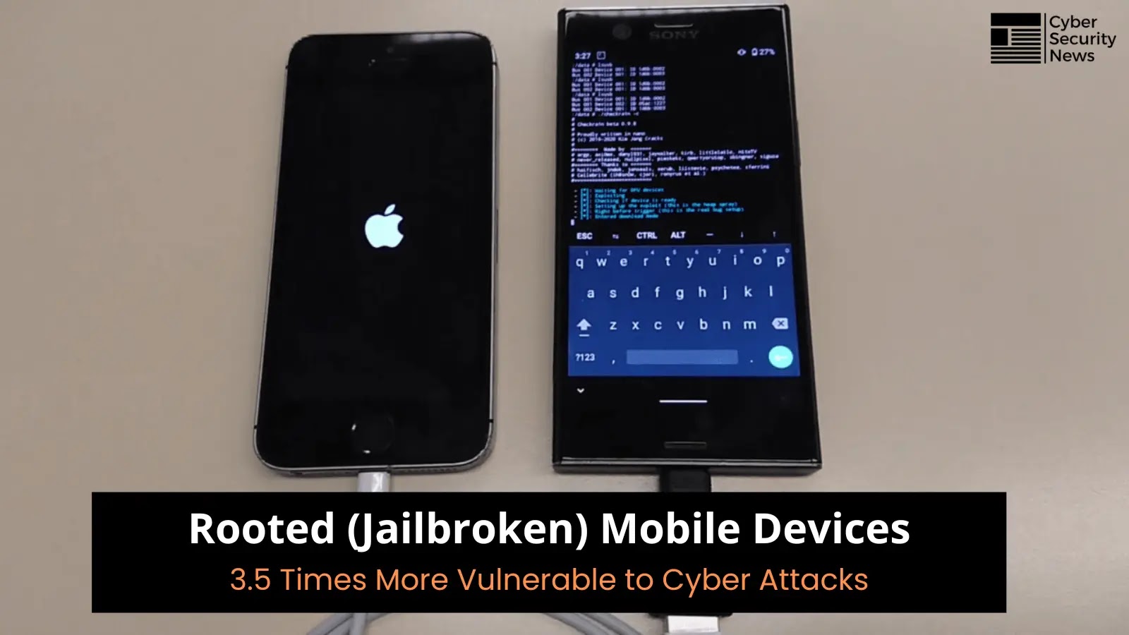Rooted (Jailbroken) Mobile Devices 3.5 Times More Vulnerable to Cyber Attacks