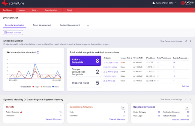 TXOne Networks Stellar 3.2 helps organizations make informed security choices TXOne Networks Stellar 3.2 helps organizations make informed security choices
