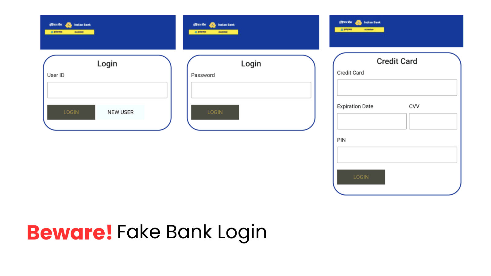 TsarBot Android Malware Mimics 750 Banking & Finance Apps to Steal Credentials
