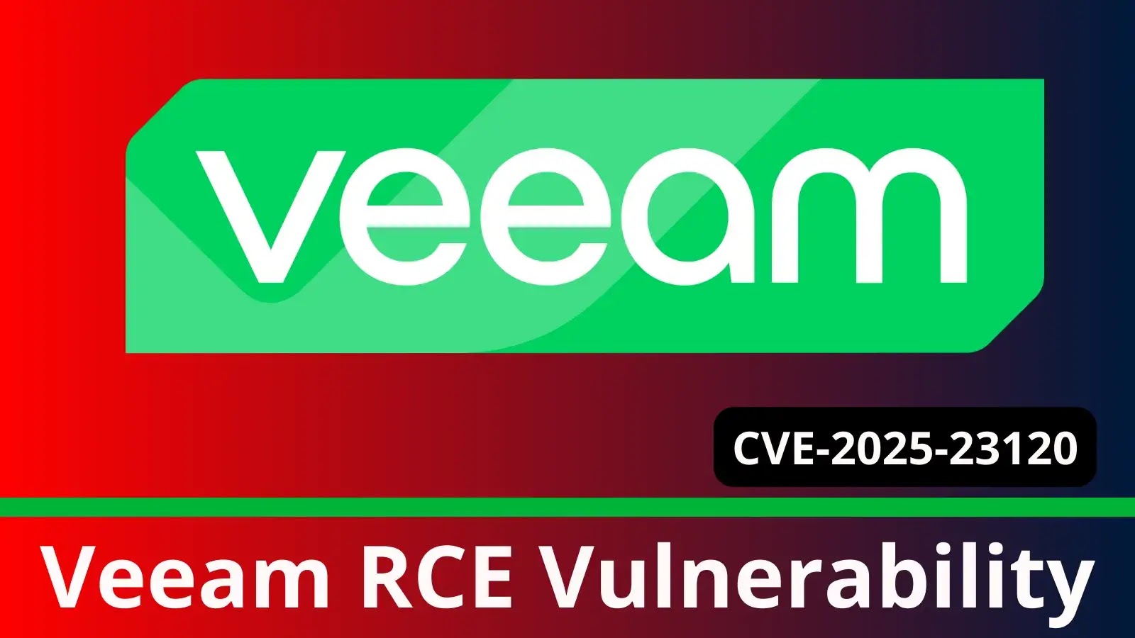 Veeam RCE Vulnerability Allows Domain Users to Hack Backup Servers