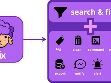 Fix Inventory: Open-source cloud asset inventory tool Fix Inventory: Open-source cloud asset inventory tool