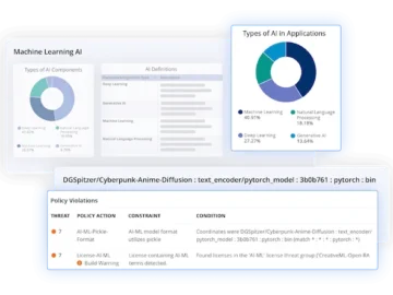 Sonatype AI SCA delivers visibility and control over AI/ML usage Sonatype AI SCA delivers visibility and control over AI/ML usage