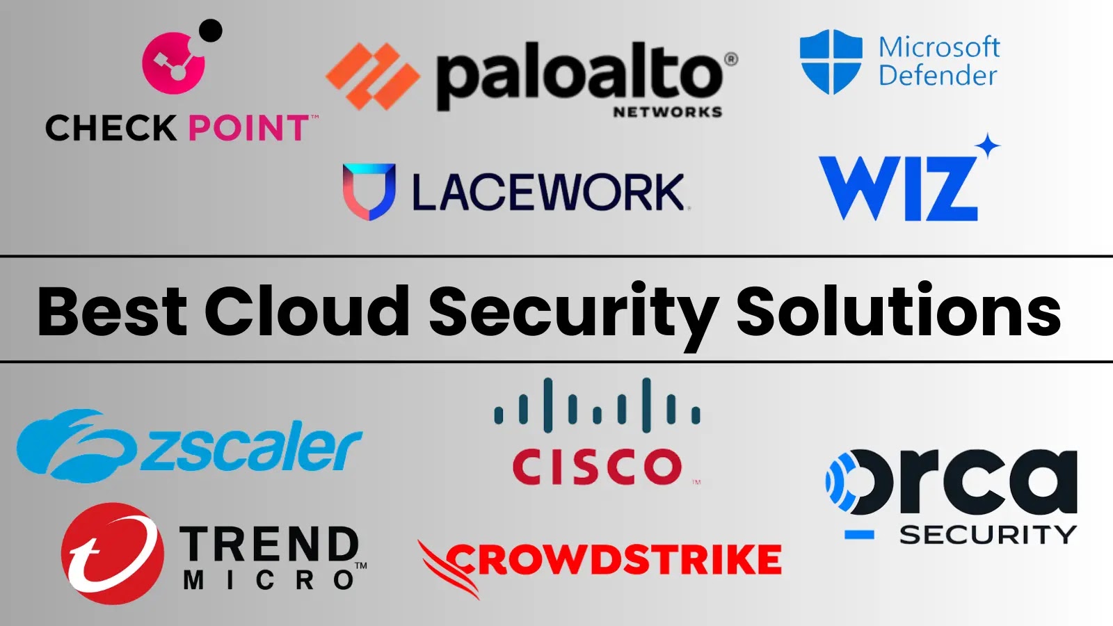 10 Best Cloud Security Solutions 2025 10 Best Cloud Security Solutions 2025