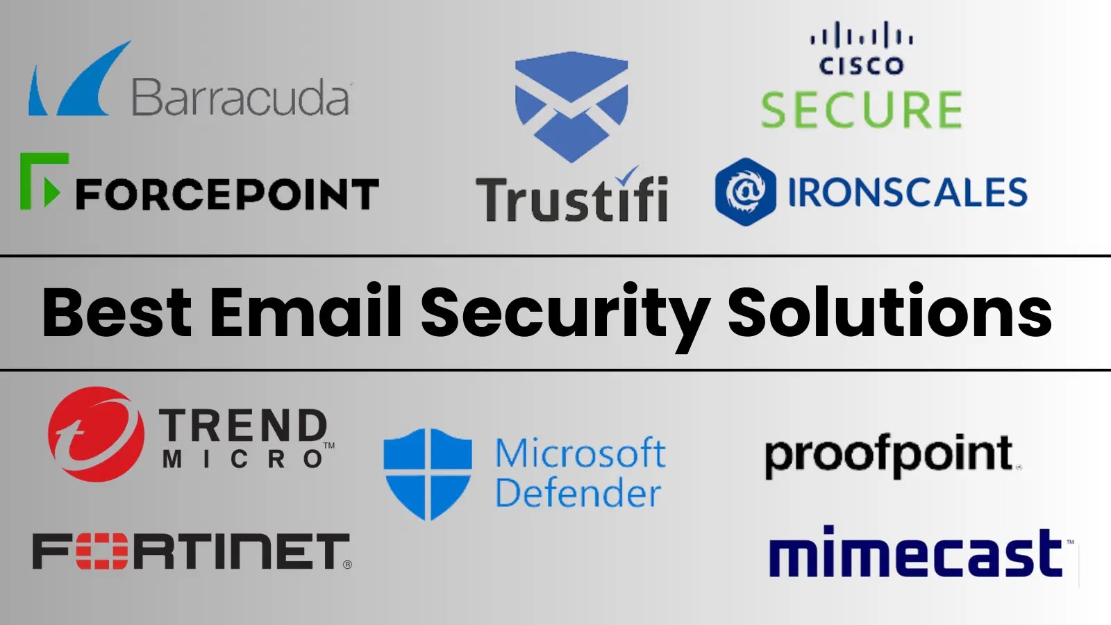 10 Best Email Security Solutions in 2025