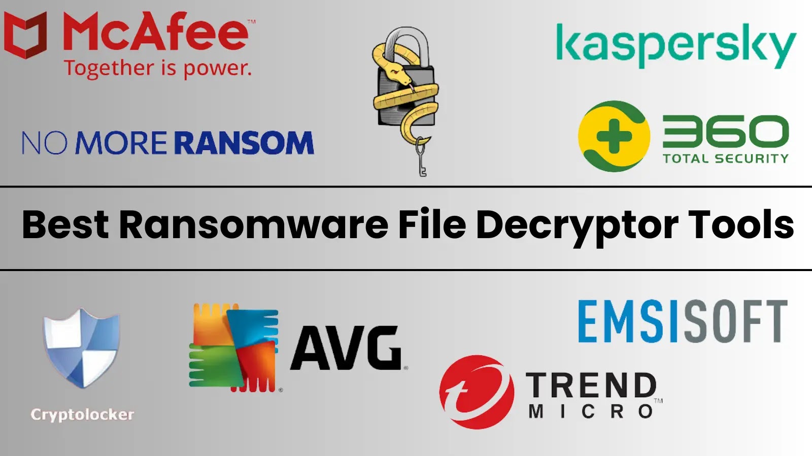 10 Best Ransomware File Decryptor Tools in 2025