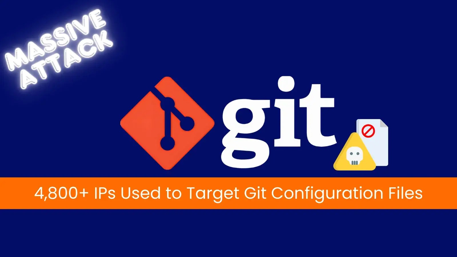 4,800+ IPs Used to Target Git Configuration Files 4,800+ IPs Used to Target Git Configuration Files