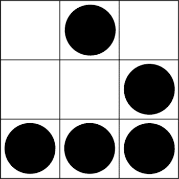 6 Steps To Becoming An Information Security Guru