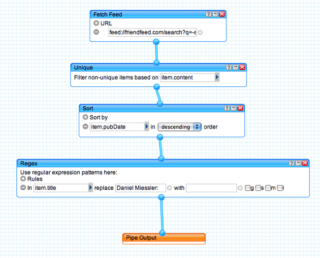 A Better Website Concept: A Lifestream Interface A Better Website Concept: A Lifestream Interface