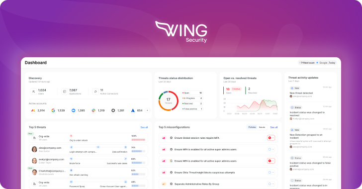 A Look Inside Wing Security’s Layered SaaS Identity Defense Wing Security's Layered SaaS Identity Defense