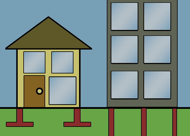 A Proposed Foundation for Human Government