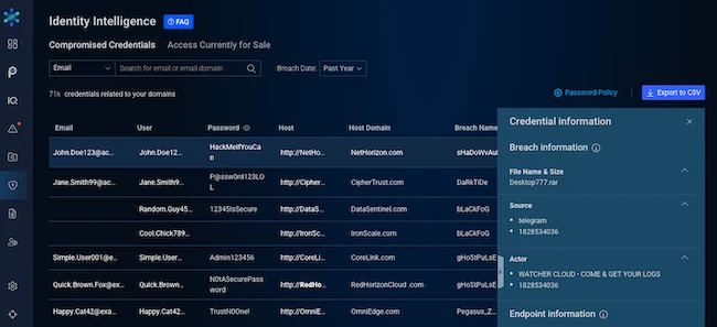 Bitsight Identity Intelligence provides visibility into compromised accounts