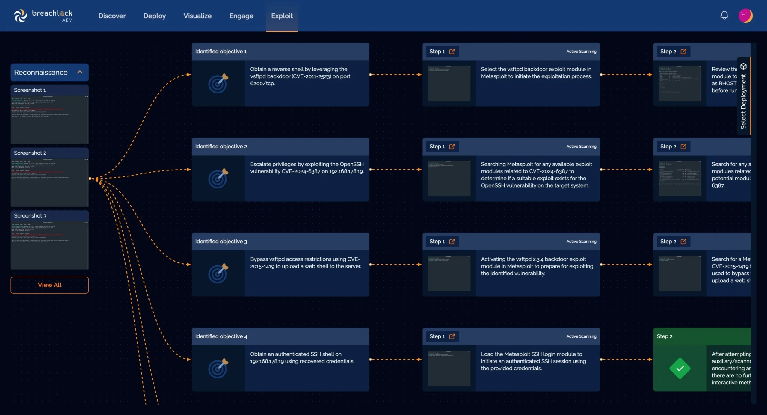 BreachLock AEV simulates Real attacks to validate and prioritize exposures