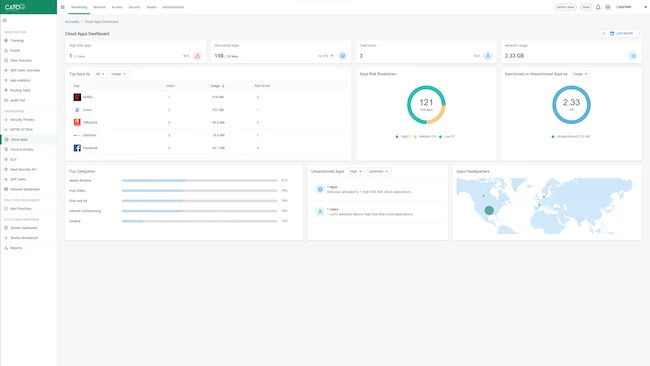 Cato Networks unveils GenAI security controls for Cato CASB